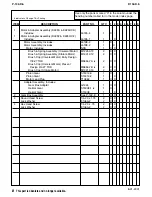 Preview for 171 page of Lincoln Electric NA-5 Operator'S Manual