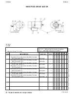 Preview for 177 page of Lincoln Electric NA-5 Operator'S Manual