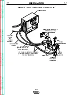 Preview for 10 page of Lincoln Electric NA-5 Service Manual