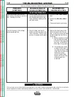 Preview for 83 page of Lincoln Electric NA-5 Service Manual