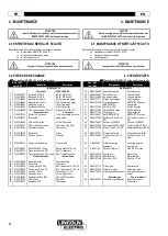 Предварительный просмотр 12 страницы Lincoln Electric NERTAJET 50 AUTO Instruction For Operation And Maintenance