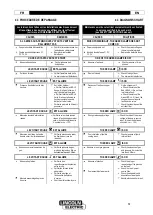 Предварительный просмотр 13 страницы Lincoln Electric NERTAJET 50 AUTO Instruction For Operation And Maintenance