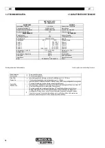 Предварительный просмотр 16 страницы Lincoln Electric NERTAJET 50 AUTO Instruction For Operation And Maintenance