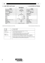 Предварительный просмотр 26 страницы Lincoln Electric NERTAJET 50 AUTO Instruction For Operation And Maintenance