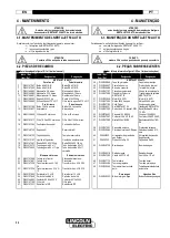 Предварительный просмотр 32 страницы Lincoln Electric NERTAJET 50 AUTO Instruction For Operation And Maintenance