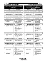 Предварительный просмотр 33 страницы Lincoln Electric NERTAJET 50 AUTO Instruction For Operation And Maintenance