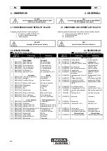 Предварительный просмотр 42 страницы Lincoln Electric NERTAJET 50 AUTO Instruction For Operation And Maintenance