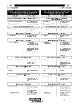 Предварительный просмотр 43 страницы Lincoln Electric NERTAJET 50 AUTO Instruction For Operation And Maintenance