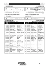 Предварительный просмотр 51 страницы Lincoln Electric NERTAJET 50 AUTO Instruction For Operation And Maintenance