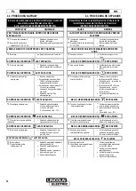 Предварительный просмотр 52 страницы Lincoln Electric NERTAJET 50 AUTO Instruction For Operation And Maintenance