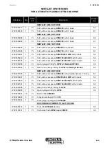 Предварительный просмотр 9 страницы Lincoln Electric NERTAJET CPM 250 Safety Instruction For Use And Maintenance