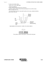 Предварительный просмотр 29 страницы Lincoln Electric NERTAJET CPM 250 Safety Instruction For Use And Maintenance