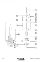 Предварительный просмотр 32 страницы Lincoln Electric NERTAJET CPM 250 Safety Instruction For Use And Maintenance