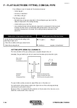 Предварительный просмотр 34 страницы Lincoln Electric NERTAJET CPM 250 Safety Instruction For Use And Maintenance