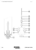 Предварительный просмотр 36 страницы Lincoln Electric NERTAJET CPM 250 Safety Instruction For Use And Maintenance