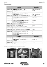 Предварительный просмотр 11 страницы Lincoln Electric NERTAJET CPM 400 Safety Instruction For Use And Maintenance