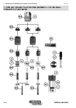 Предварительный просмотр 16 страницы Lincoln Electric NERTAJET CPM 400 Safety Instruction For Use And Maintenance