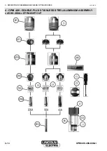 Предварительный просмотр 18 страницы Lincoln Electric NERTAJET CPM 400 Safety Instruction For Use And Maintenance