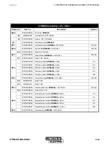 Предварительный просмотр 23 страницы Lincoln Electric NERTAJET CPM 400 Safety Instruction For Use And Maintenance