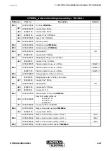 Предварительный просмотр 31 страницы Lincoln Electric NERTAJET CPM 400 Safety Instruction For Use And Maintenance