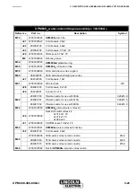 Предварительный просмотр 33 страницы Lincoln Electric NERTAJET CPM 400 Safety Instruction For Use And Maintenance