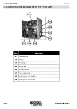 Предварительный просмотр 62 страницы Lincoln Electric NERTAJET CPM 400 Safety Instruction For Use And Maintenance