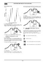 Предварительный просмотр 8 страницы Lincoln Electric OERLIKON CITOTIG 1800 FORCE Safety Instruction For Use And Maintenance