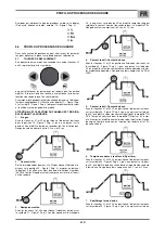 Предварительный просмотр 15 страницы Lincoln Electric OERLIKON CITOTIG 1800 FORCE Safety Instruction For Use And Maintenance