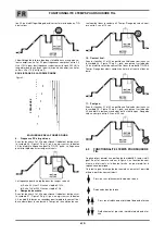 Предварительный просмотр 16 страницы Lincoln Electric OERLIKON CITOTIG 1800 FORCE Safety Instruction For Use And Maintenance