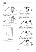 Preview for 42 page of Lincoln Electric OERLIKON CITOTIG 1800 FORCE Safety Instruction For Use And Maintenance