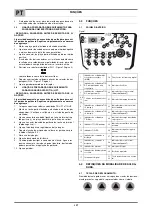 Preview for 48 page of Lincoln Electric OERLIKON CITOTIG 1800 FORCE Safety Instruction For Use And Maintenance