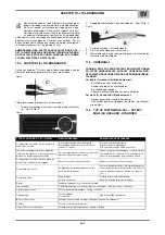 Preview for 61 page of Lincoln Electric OERLIKON CITOTIG 1800 FORCE Safety Instruction For Use And Maintenance