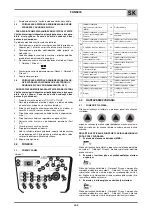 Предварительный просмотр 105 страницы Lincoln Electric OERLIKON CITOTIG 1800 FORCE Safety Instruction For Use And Maintenance