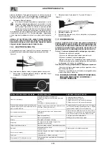 Предварительный просмотр 126 страницы Lincoln Electric OERLIKON CITOTIG 1800 FORCE Safety Instruction For Use And Maintenance