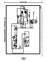 Preview for 29 page of Lincoln Electric OUTBACK 145 IM973 Operator'S Manual