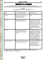 Preview for 16 page of Lincoln Electric outback 185 Service Manual