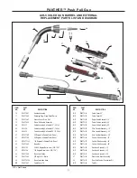 Preview for 18 page of Lincoln Electric PANTHER K2874-1 Operator'S Manual