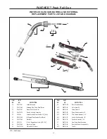 Preview for 19 page of Lincoln Electric PANTHER K2874-1 Operator'S Manual