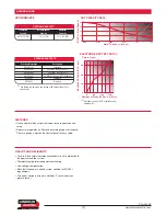 Предварительный просмотр 2 страницы Lincoln Electric PCT 80 Technical Specifications