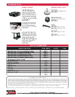 Предварительный просмотр 4 страницы Lincoln Electric PCT 80 Technical Specifications