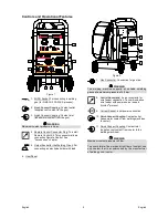 Предварительный просмотр 8 страницы Lincoln Electric PF42 Operator'S Manual