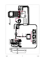 Предварительный просмотр 33 страницы Lincoln Electric PF42 Operator'S Manual