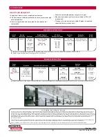 Preview for 3 page of Lincoln Electric PIPELINER 200D KUBOTA Technical Specifications