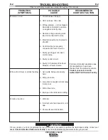 Preview for 17 page of Lincoln Electric PIPELINER LN-23P Operator'S Manual