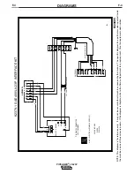 Preview for 22 page of Lincoln Electric PIPELINER LN-23P Operator'S Manual