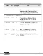 Preview for 7 page of Lincoln Electric Pipeliner User Manual