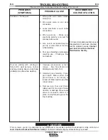 Preview for 21 page of Lincoln Electric POWER FEED 10 ROBOTIC K1780-1 Operator'S Manual