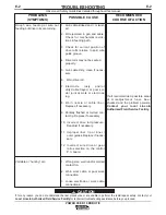 Предварительный просмотр 20 страницы Lincoln Electric Power Feed 10 Robotic K1780-2 Operator'S Manual