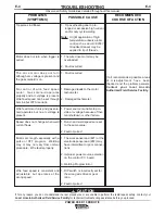 Предварительный просмотр 22 страницы Lincoln Electric Power Feed 10 Robotic K1780-2 Operator'S Manual