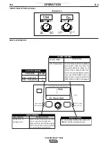 Предварительный просмотр 24 страницы Lincoln Electric POWER FEED 10M Operator'S Manual
